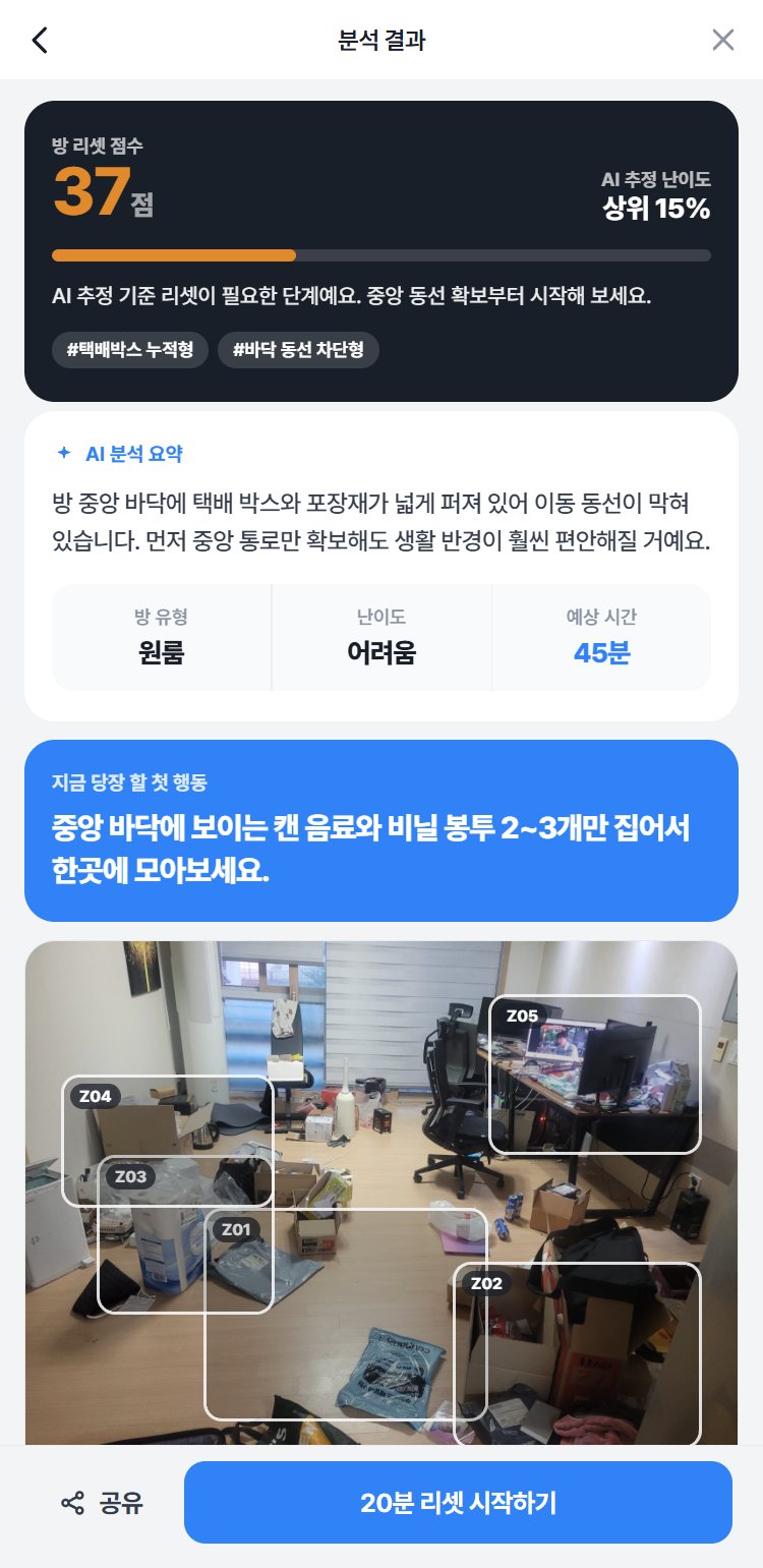 원룸리셋 분석 결과 화면 — 청결 점수와 구역별 미션